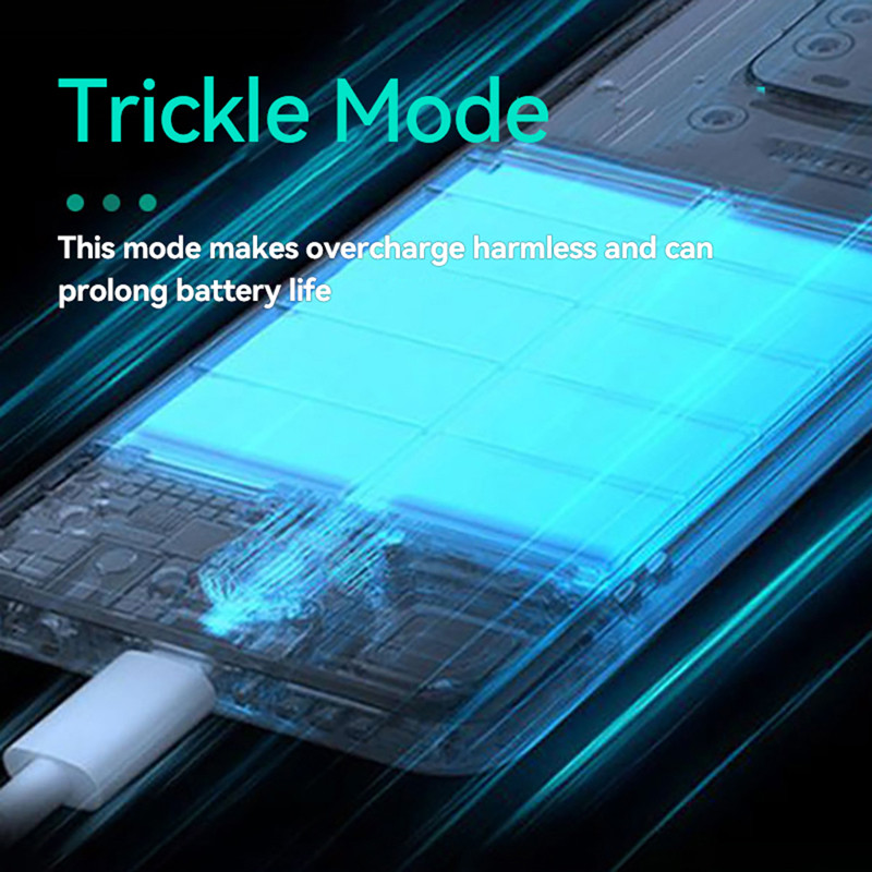 Сетевое зарядное устройство Xiaomi 33w Mi Turbo Charge Type C